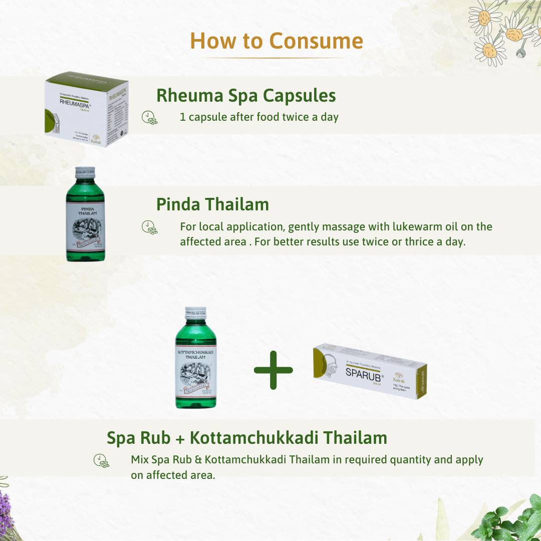 Rheumatoid Arthritis Treatment Kit - Ayurvedic Relief for Joint Pain, Inflammation & Stiffness - Kairali Ayurvedic Products