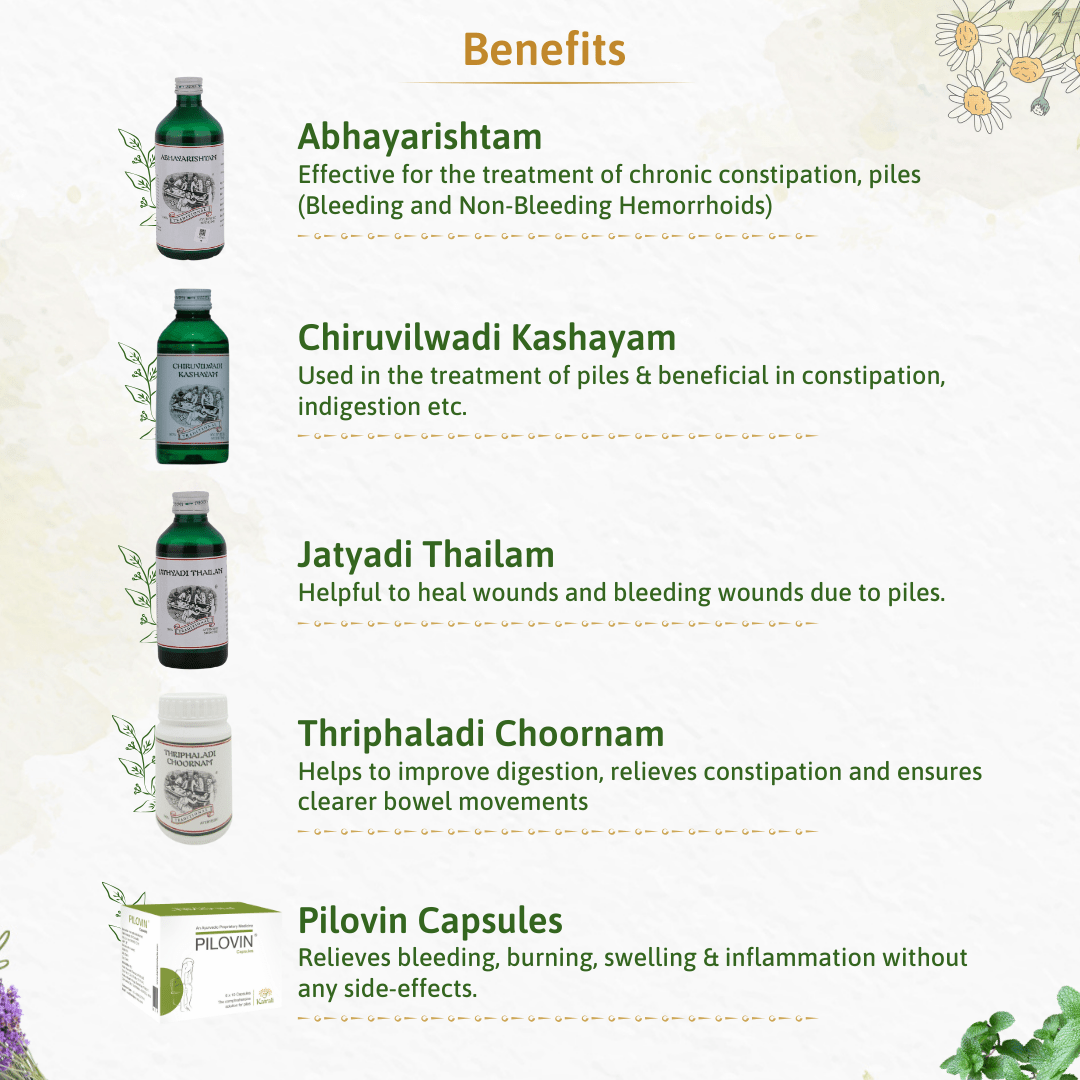 Hemorrhoids & Piles Treatment Kit - Safe & Effective Ayurvedic Solution for Piles Care - Kairali Ayurvedic Products