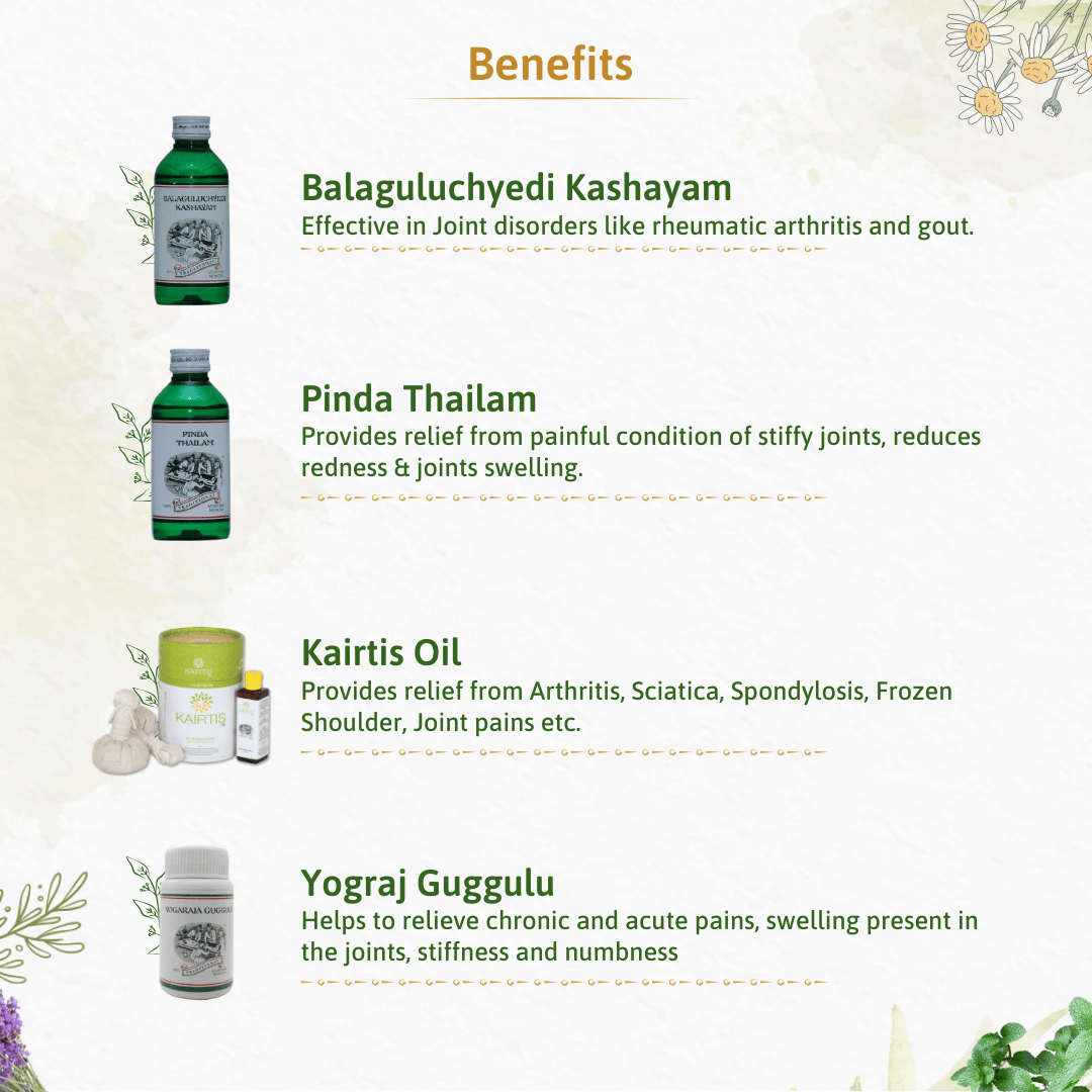 Rheumatoid Arthritis Treatment Kit - Ayurvedic Relief for Joint Pain, Inflammation & Stiffness - Kairali Ayurvedic Products