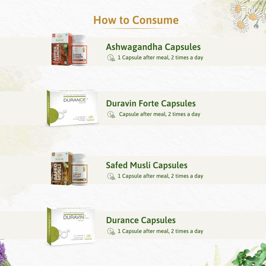 Ayurvedic Treatment for Premature Ejaculation & Erectile Dysfunction - Enhance Stamina & Performance Naturally - Kairali Ayurvedic Products