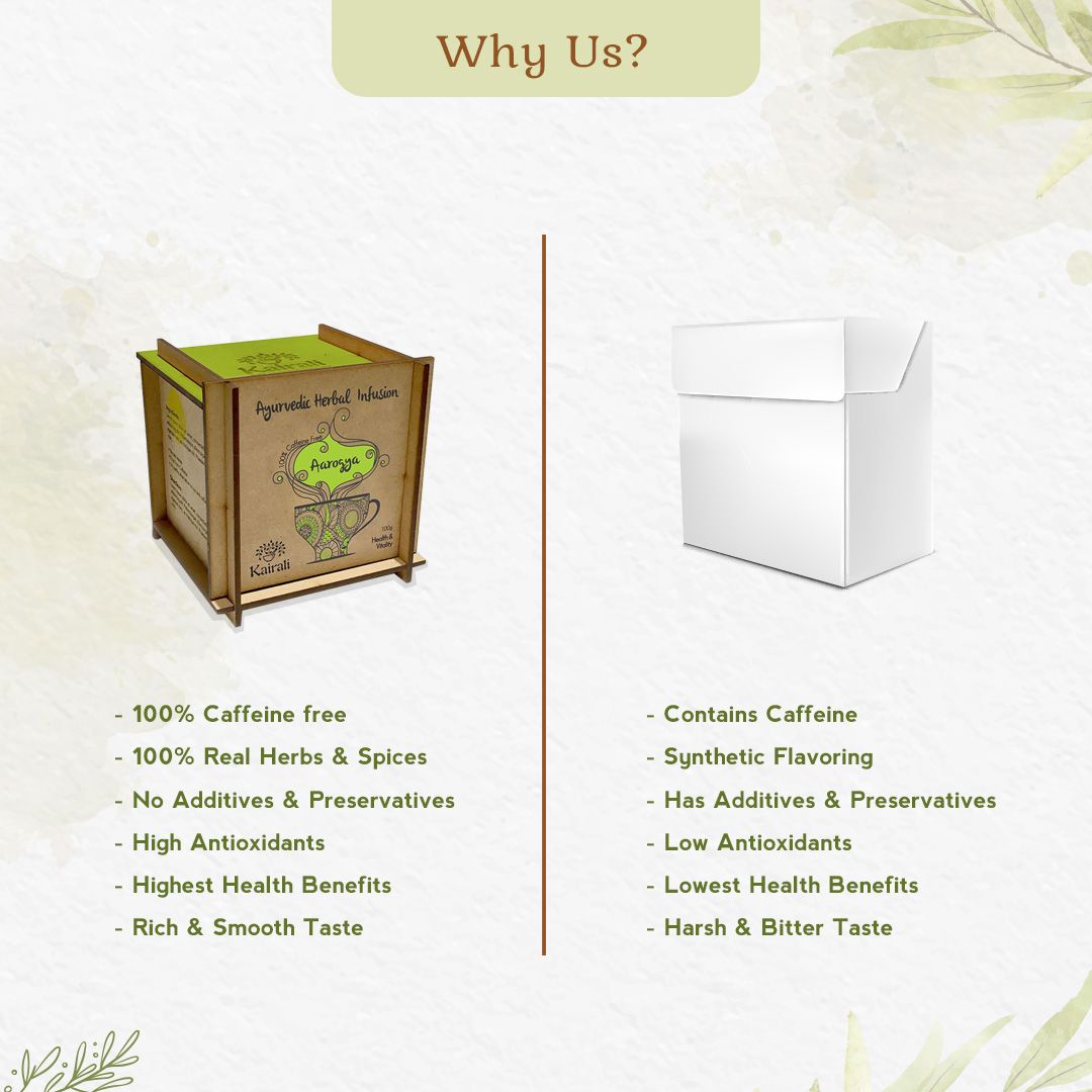 Ayurvedic Herbal Infusion - Herbal Tea for Immunity & Vitality - Kairali Ayurvedic Products