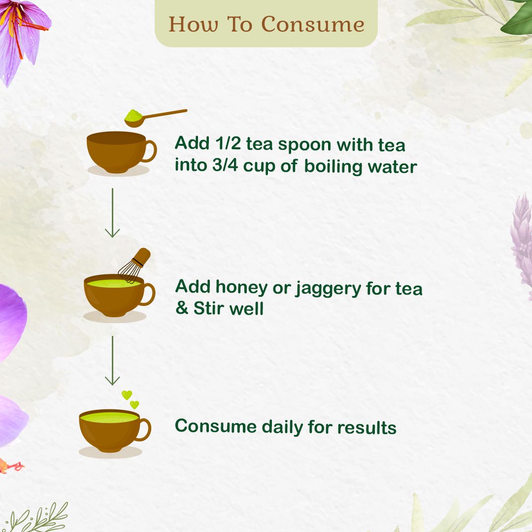 Ayurvedic Herbal Infusion - Herbal Tea for Immunity & Vitality - Kairali Ayurvedic Products