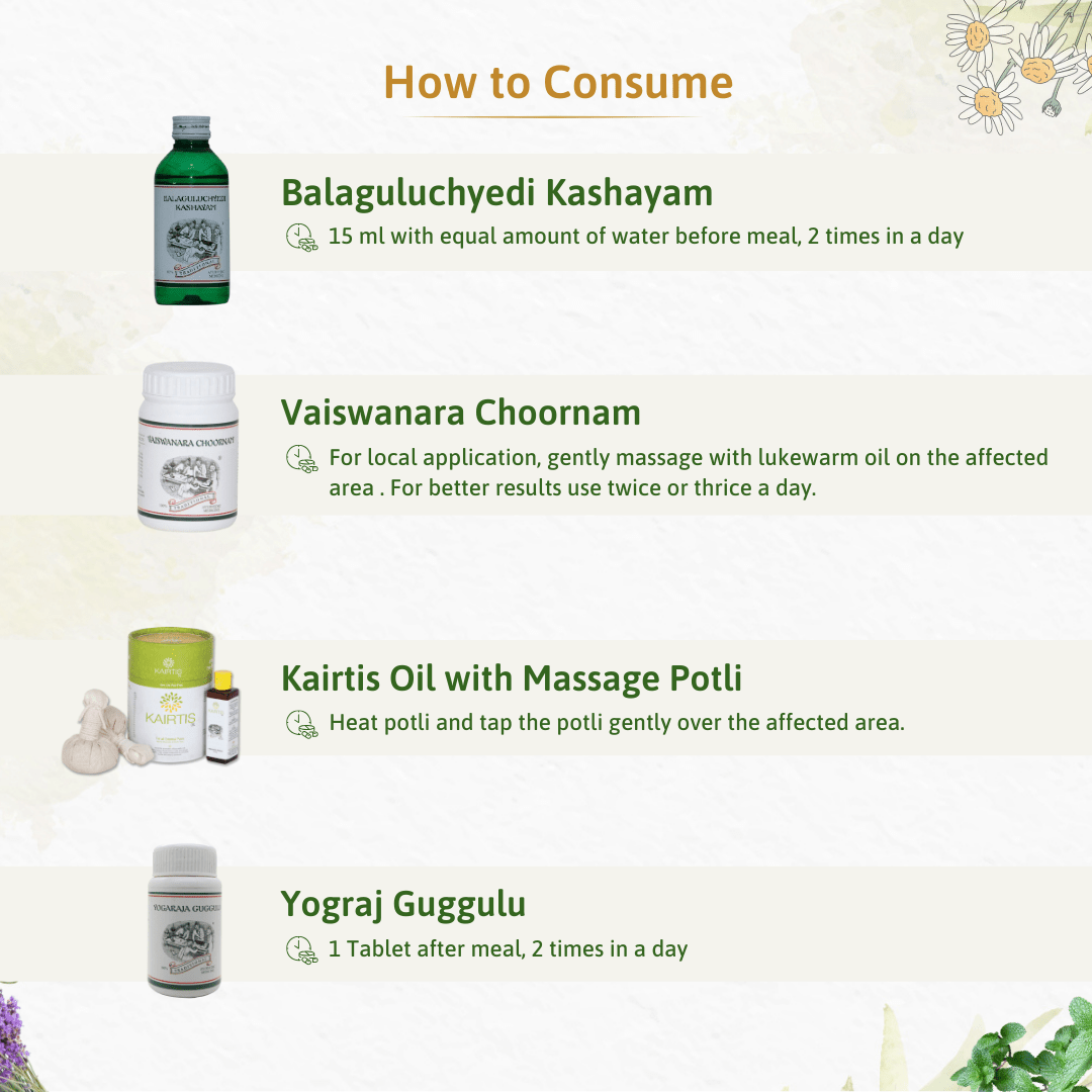 Rheumatoid Arthritis Treatment Kit - Ayurvedic Relief for Joint Pain, Inflammation & Stiffness - Kairali Ayurvedic Products