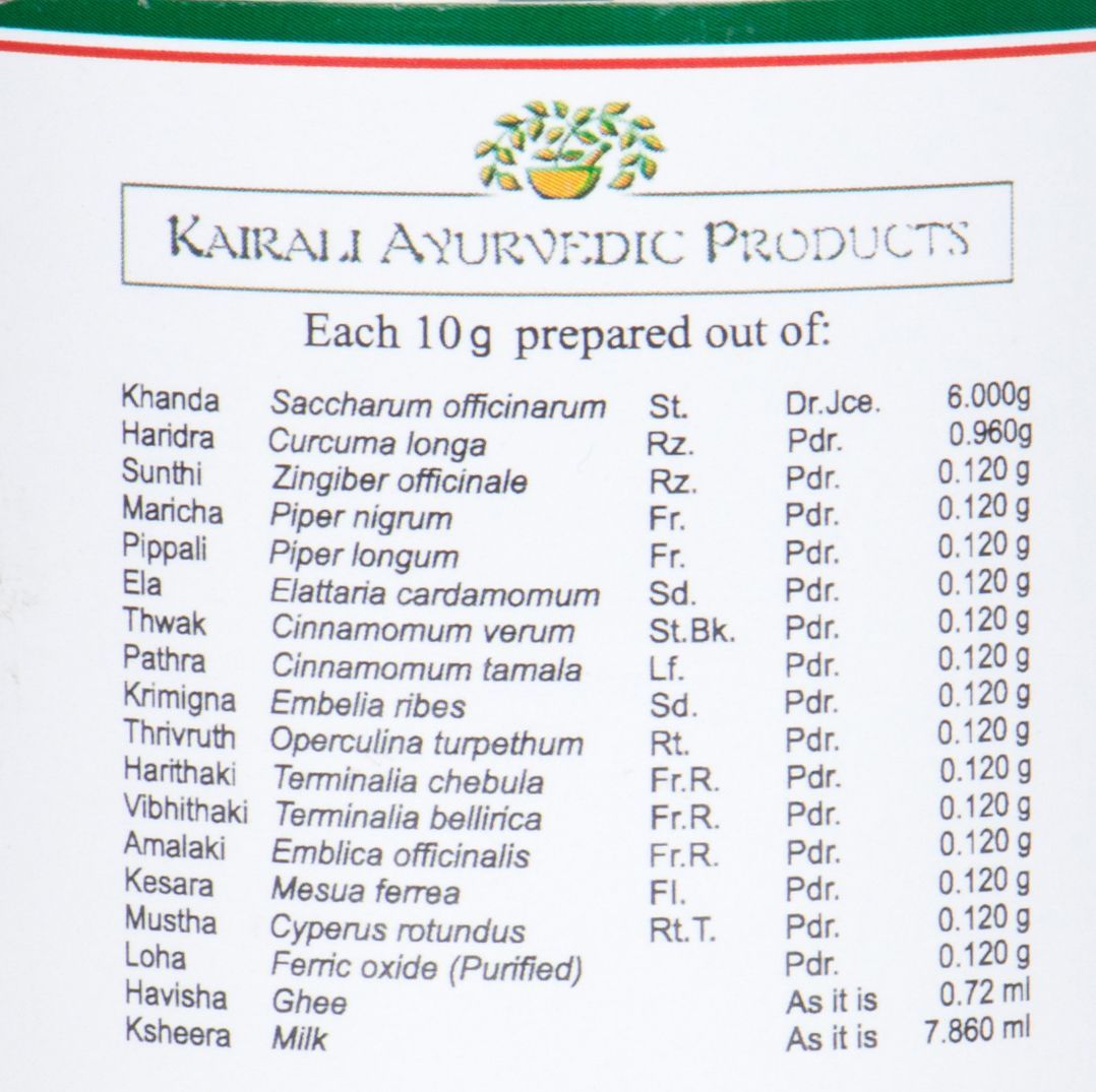 Ayurvedic Medicine for Skin Allergies Dermatitis, Itching, Rashes & Inflammation - Kairali Ayurvedic Products